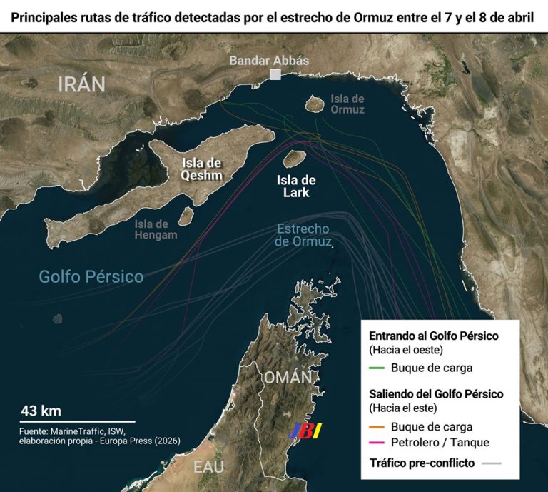 IRAK