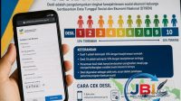 Cek Desil DTSEN melalui Aplikasi Cek Bansos